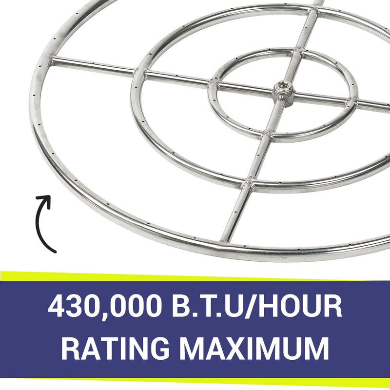 Load image into Gallery viewer, 30&quot; Triple-Ring Stainless Steel Burner with a 3/4&quot; Inlet
